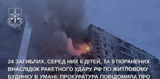 Two Russian commanders suspected of deadly missile strike on Uman – OGP