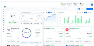 Parlemonterix – The Future of Smart Cryptocurrency Investing