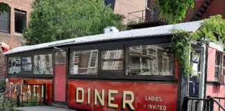 The oldest restaurant in every state
