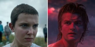 Who will die in ‘Stranger Things’ season 5? Every main character’s odds