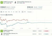 Stock watch: Nvidia, Samsung, AMD, and Intel updates (December 26)