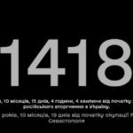1418 days of invasion: Russia's war against Ukraine equals in duration the USSR's war against Nazi Germany