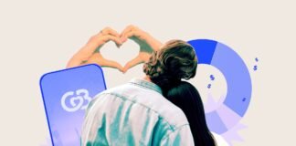 The biggest trend in Gen Z dating is the search for a steady life with financial stability, says Coffee Meets Bagel’s CEO