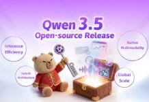 Alibaba launches Qwen 3.5 AI model, claims outperformance of US rivals