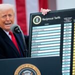 The battle over Trump tariff refunds is next — and it will be messy