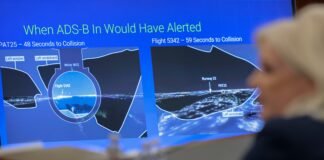 Air safety advocates say a GOP proposal won’t mandate the collision warning system airline jets need