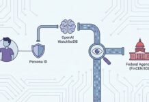 Is ChatGPT spying for the feds? The 53MB leak behind OpenAI’s ID checks