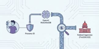 Is ChatGPT spying for the feds? The 53MB leak behind OpenAI’s ID checks