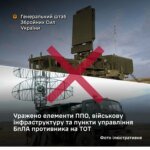 Defense Forces hit enemy air defense systems and drone control points in occupied territories