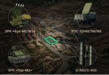 Beyond repair: Ukrainian UAVs hit the Almaz-Antey concern's plant that repairs Russian air defense systems