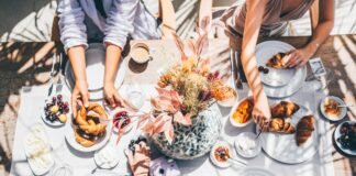 2 charts show how the highest and lowest earners spend their money