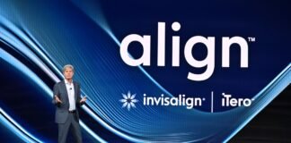 How Invisalign Became the World’s Biggest User of 3D Printers