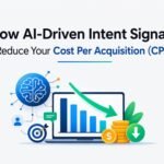 How AI-driven intent signals reduce your Cost Per Acquisition (CPA)