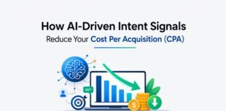 How AI-driven intent signals reduce your Cost Per Acquisition (CPA)