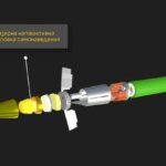 Defence Intelligence of Ukraine published a 3D model of the Krasnopol-M2 projectile and data on its manufacturers