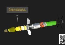 Defence Intelligence of Ukraine published a 3D model of the Krasnopol-M2 projectile and data on its manufacturers