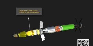 Defence Intelligence of Ukraine published a 3D model of the Krasnopol-M2 projectile and data on its manufacturers