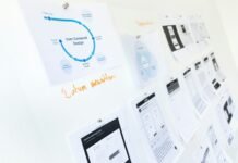 How to Build a Flexible Operational Framework for an Unpredictable Market