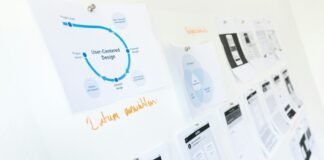How to Build a Flexible Operational Framework for an Unpredictable Market